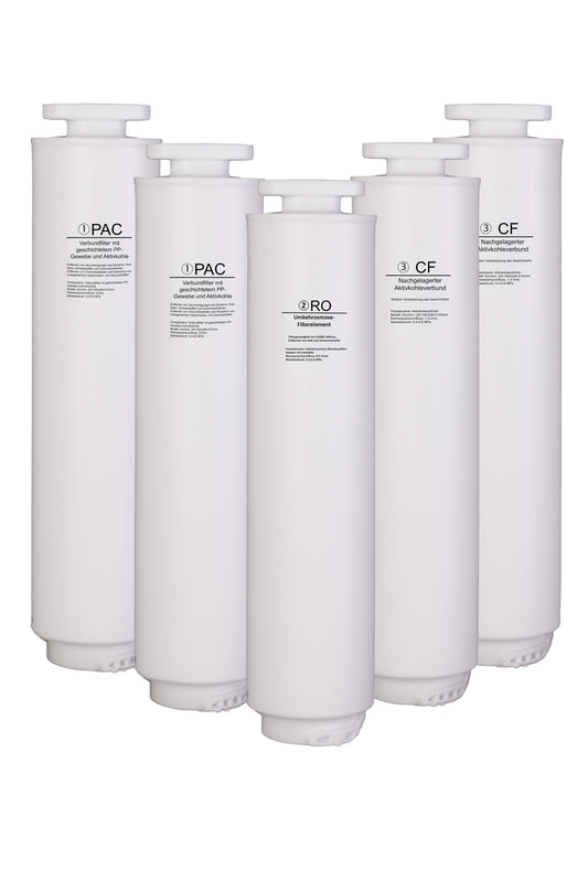 Set 5 Filter 2x PAC, 2x CF, 1 x RO für T21 H2O / W23