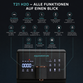 T21 H2O – Limitierte Sondercharge